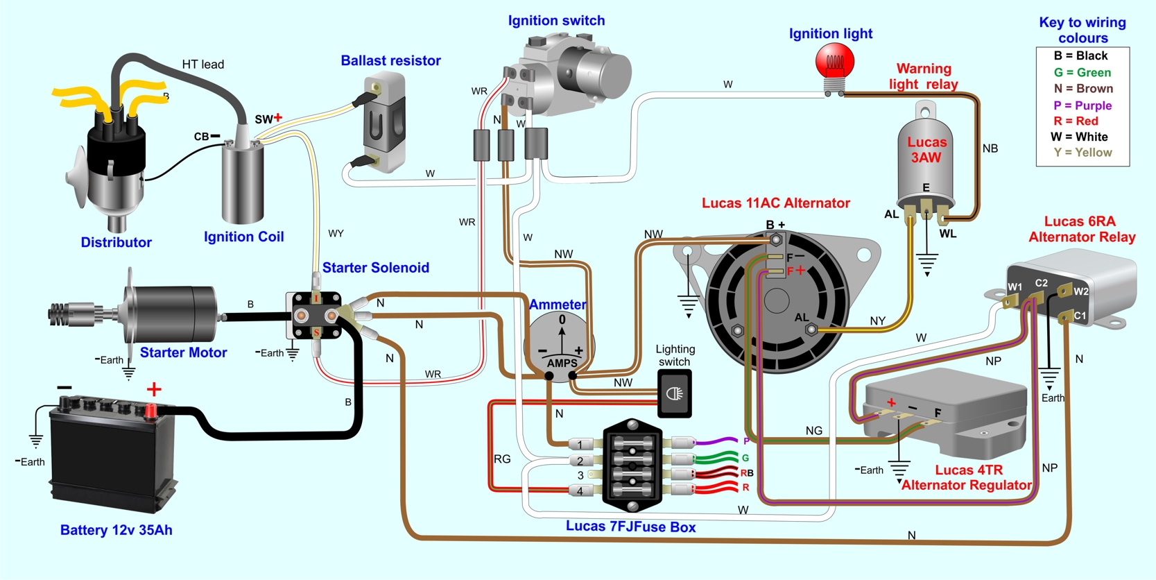 Battery sensing alternator