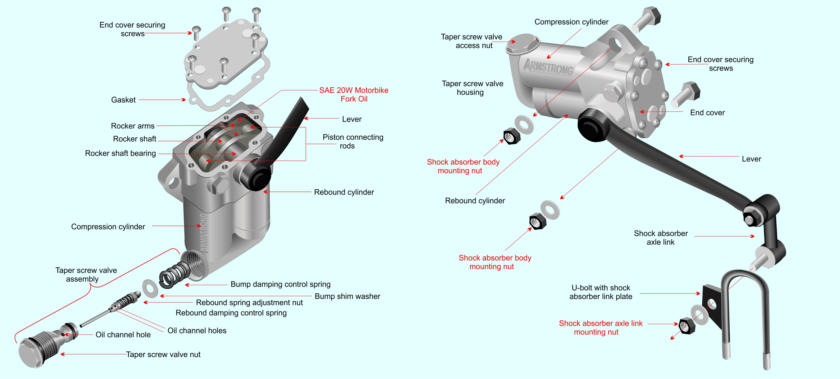 Armstrong shock absorbers