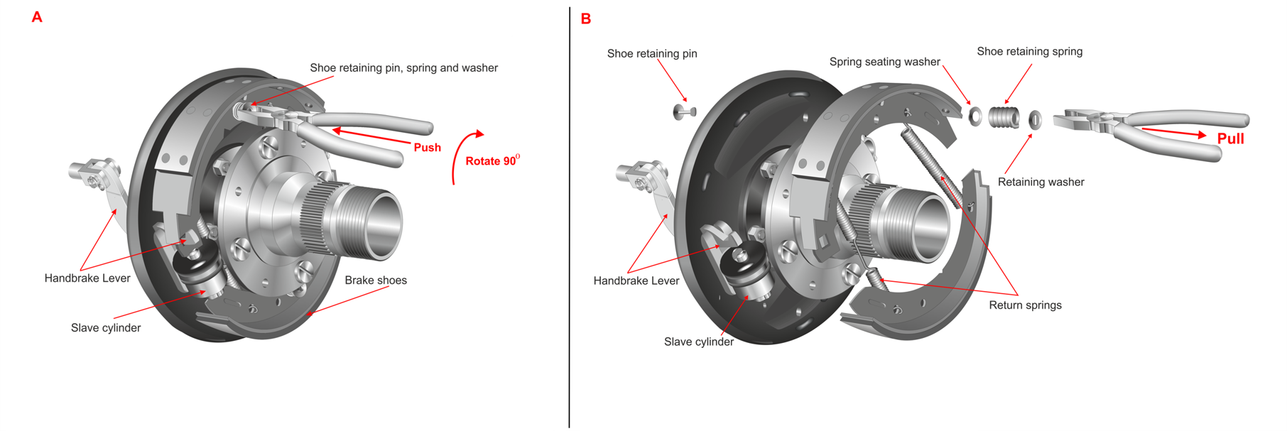 Brake Service