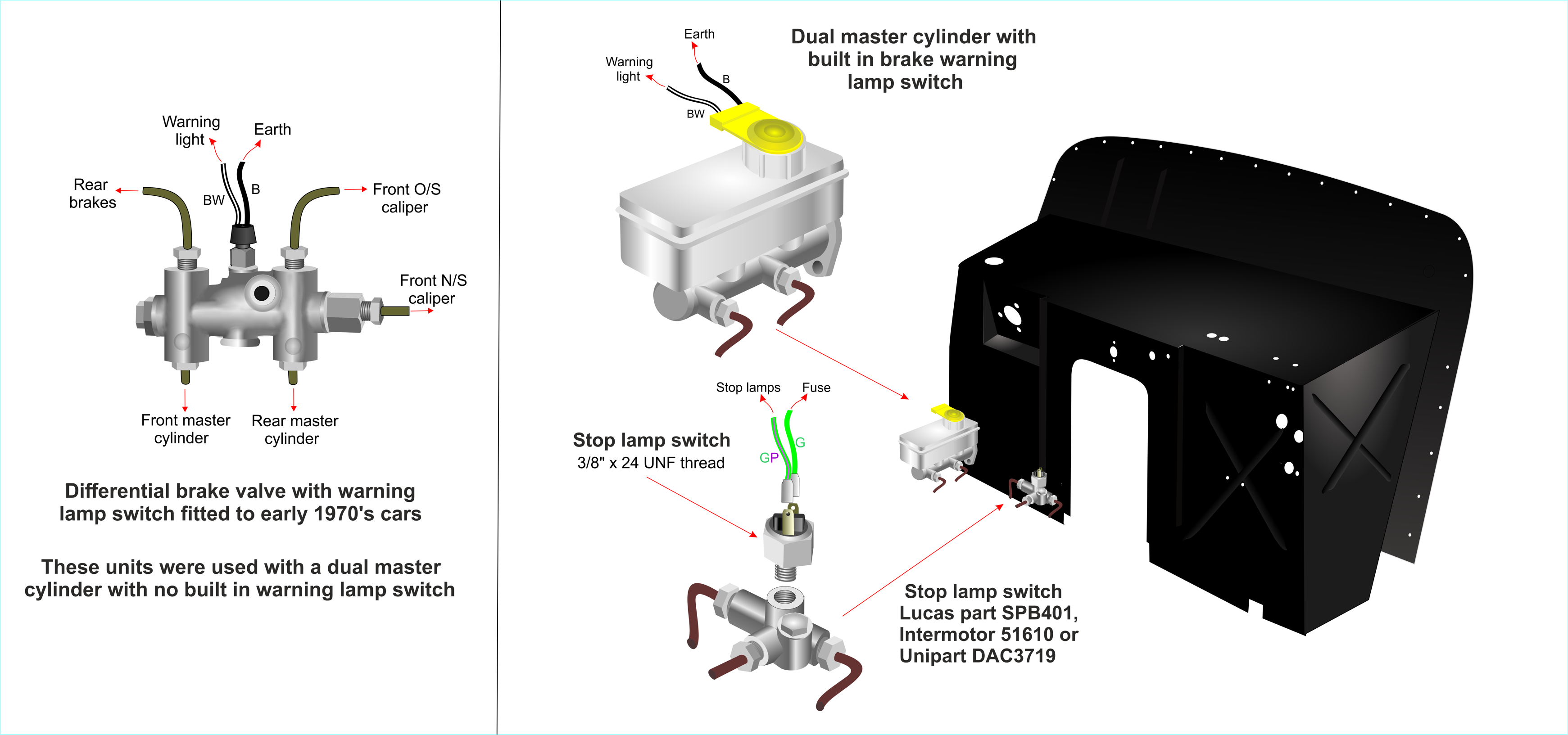 BrakeSwitch