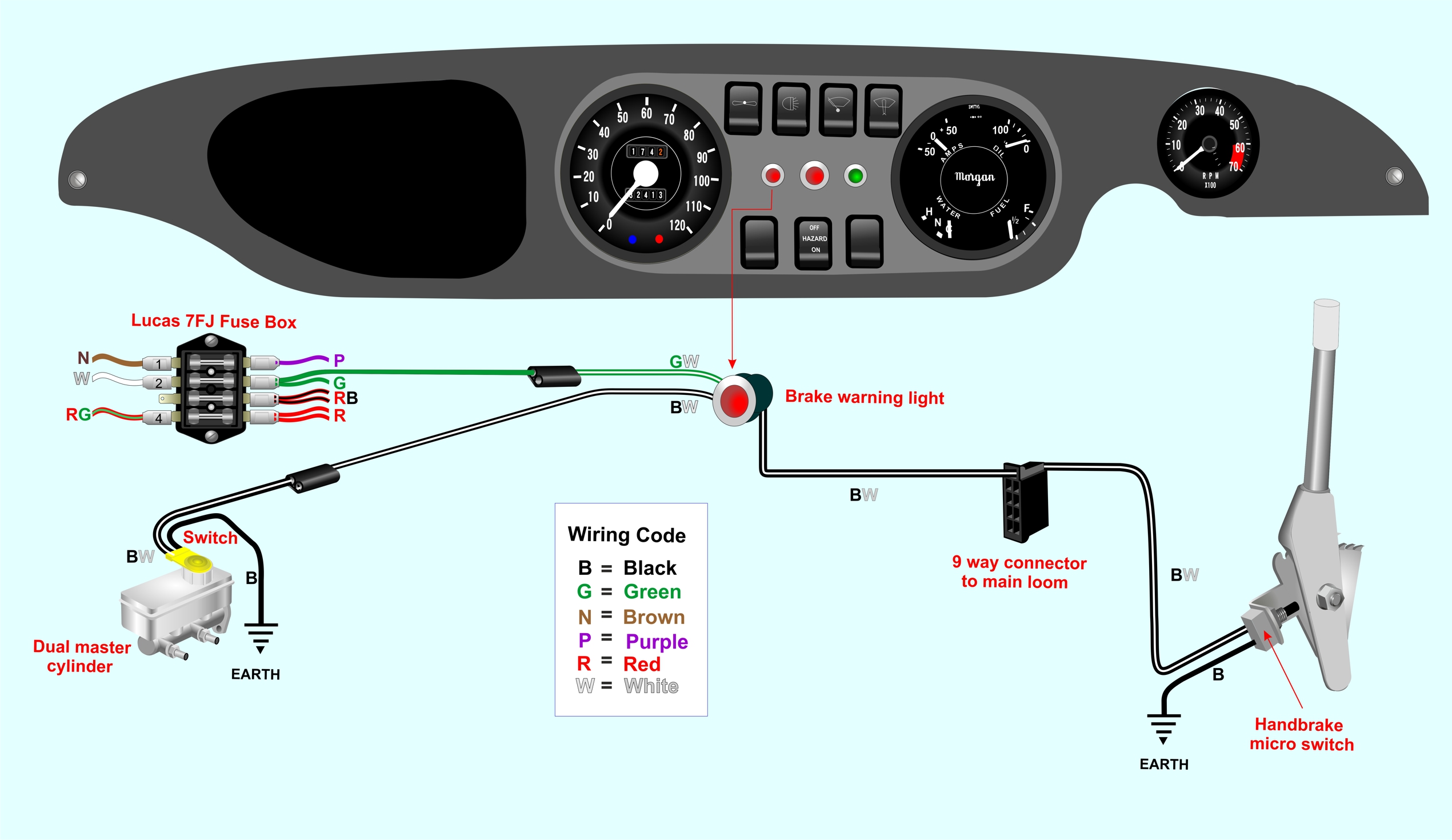 Morgan Brake Warning light