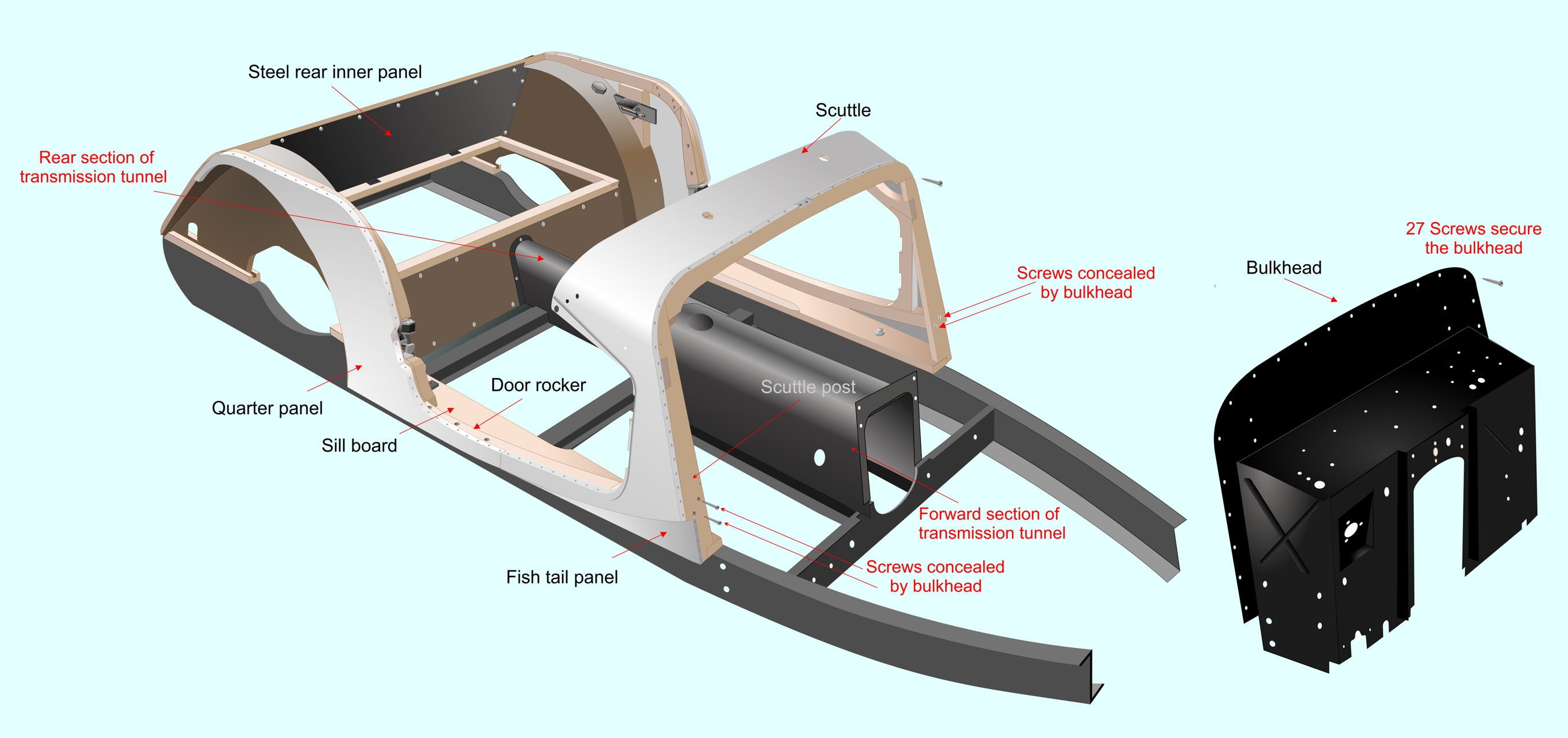 Removing the bulkhead