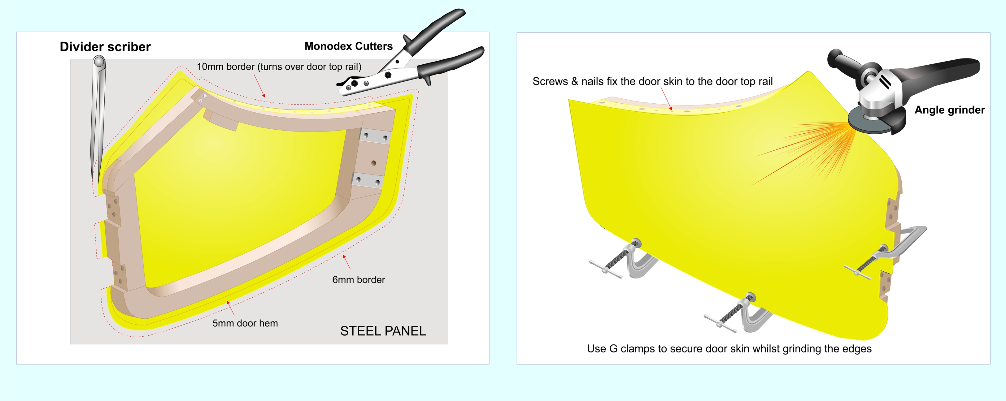 Door SkinComponents