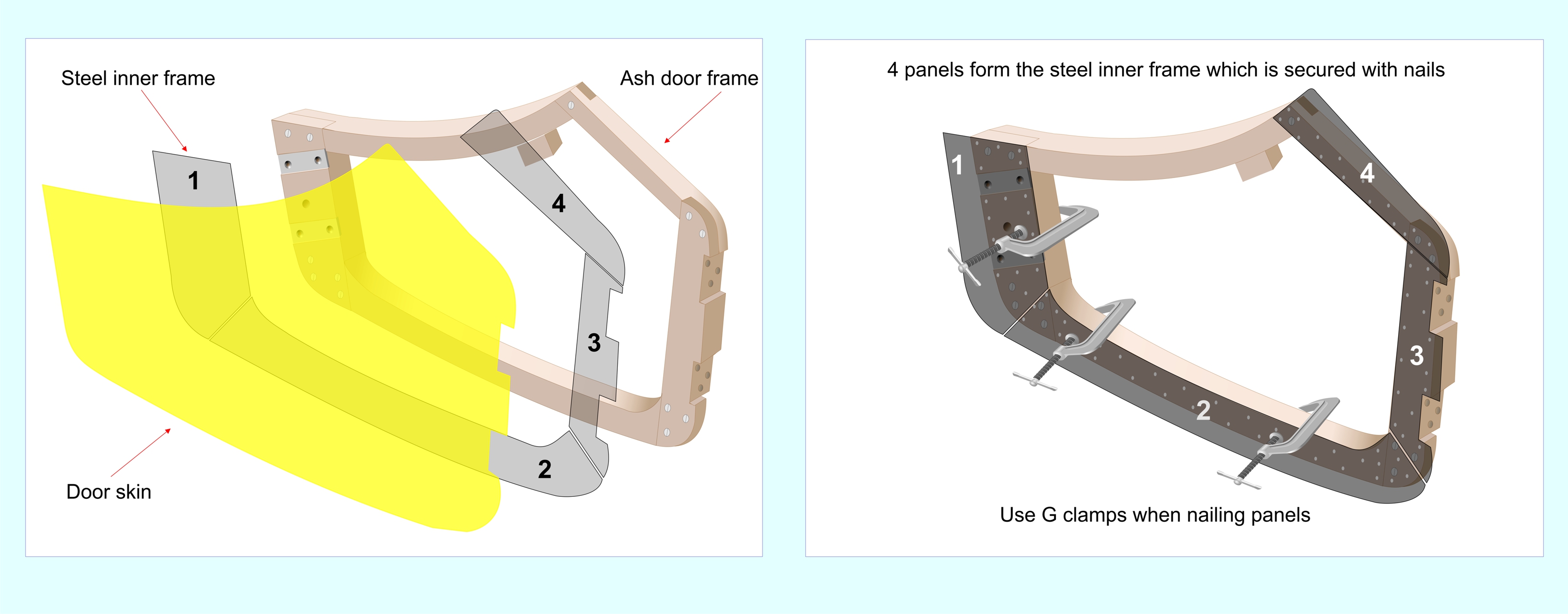 Drawing of DoorSkin Components
