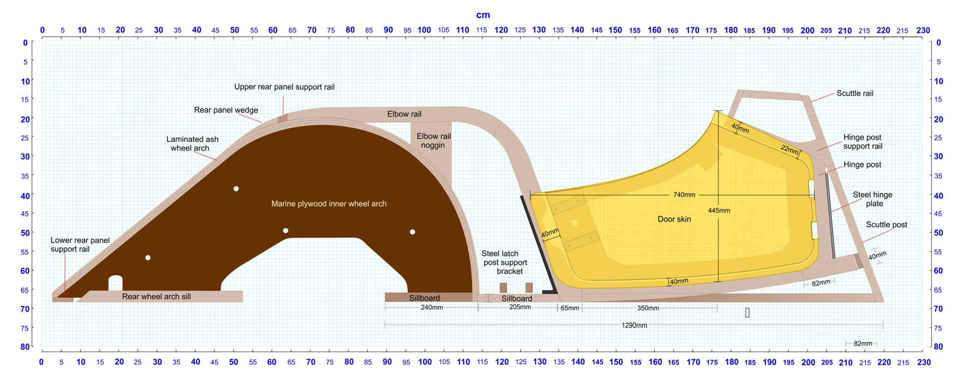 Scale Drawing of Door Skin