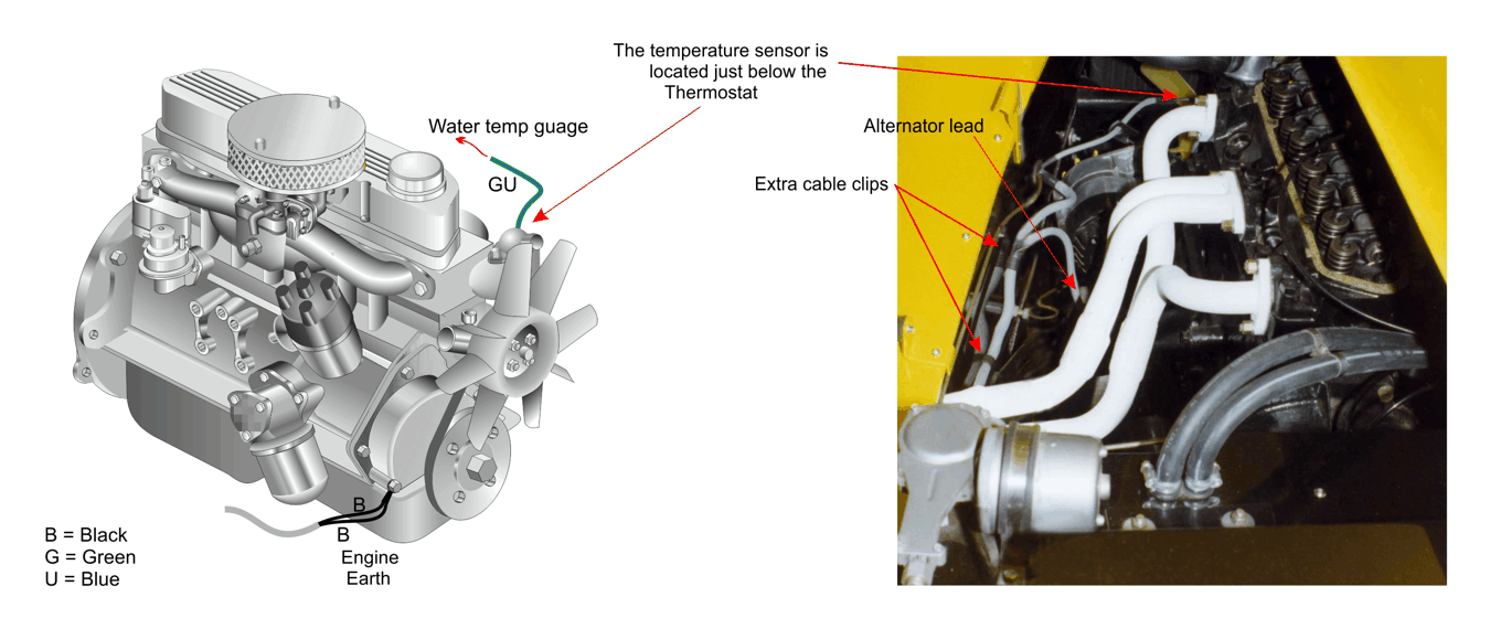 Engine electrics