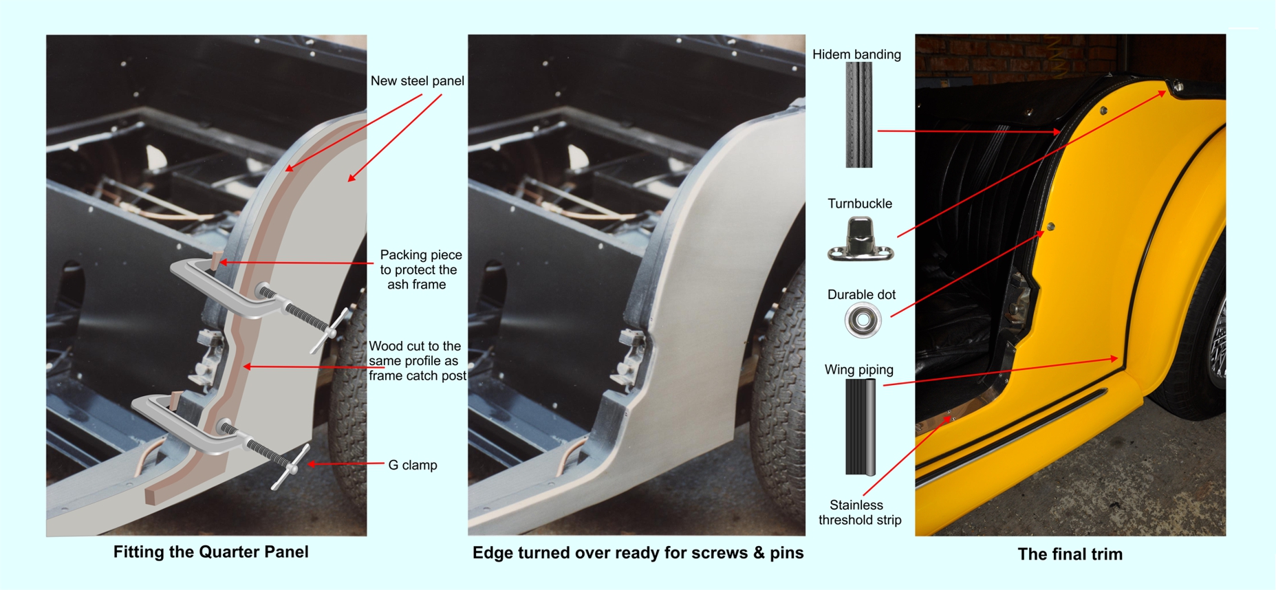 FittingQuarterPanel.png