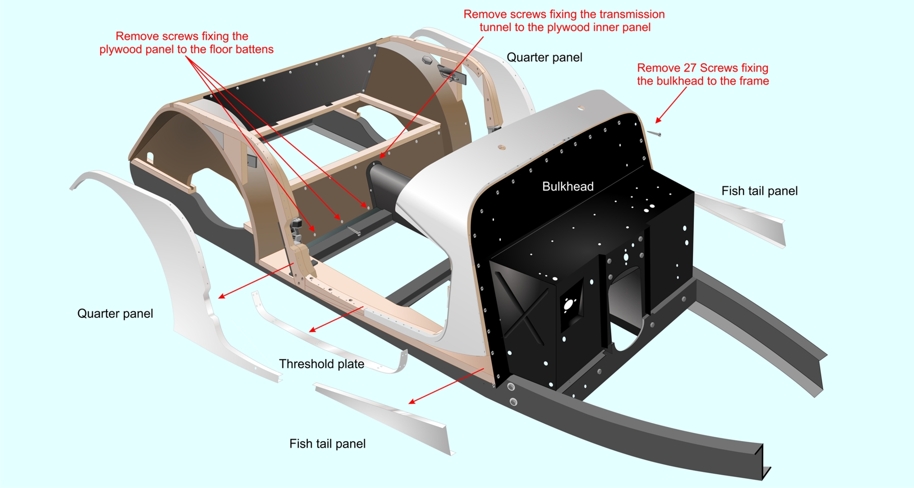 Preparation to lift frame