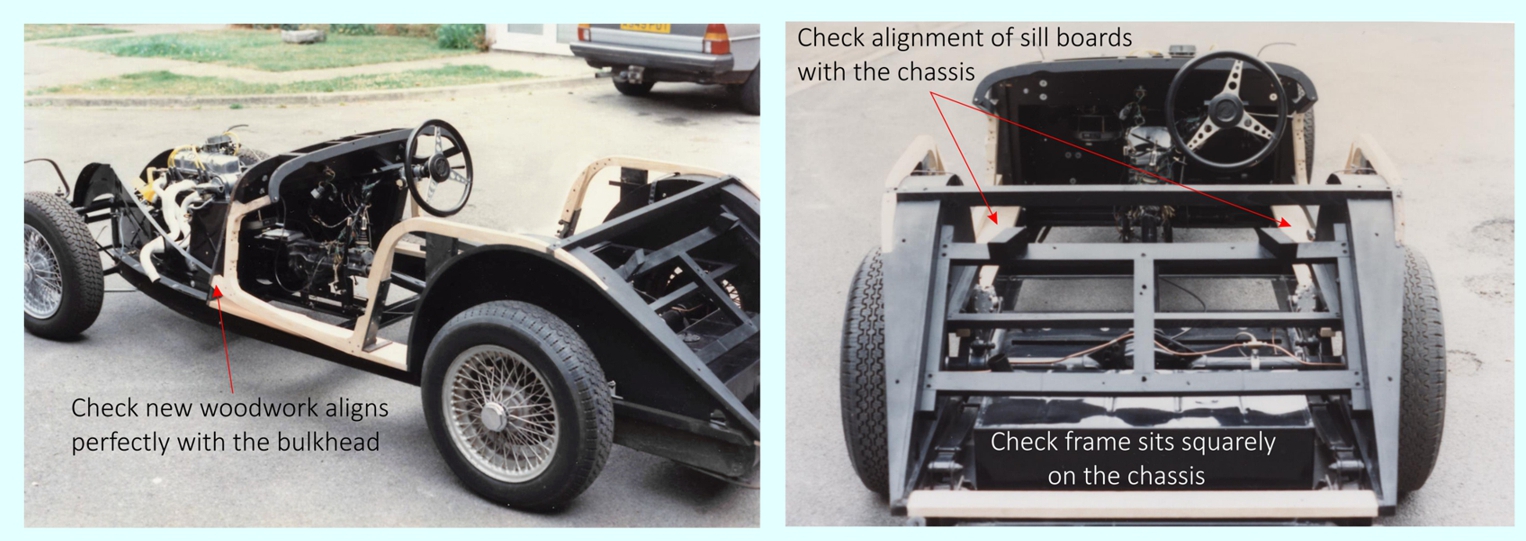 Preparation before paint application