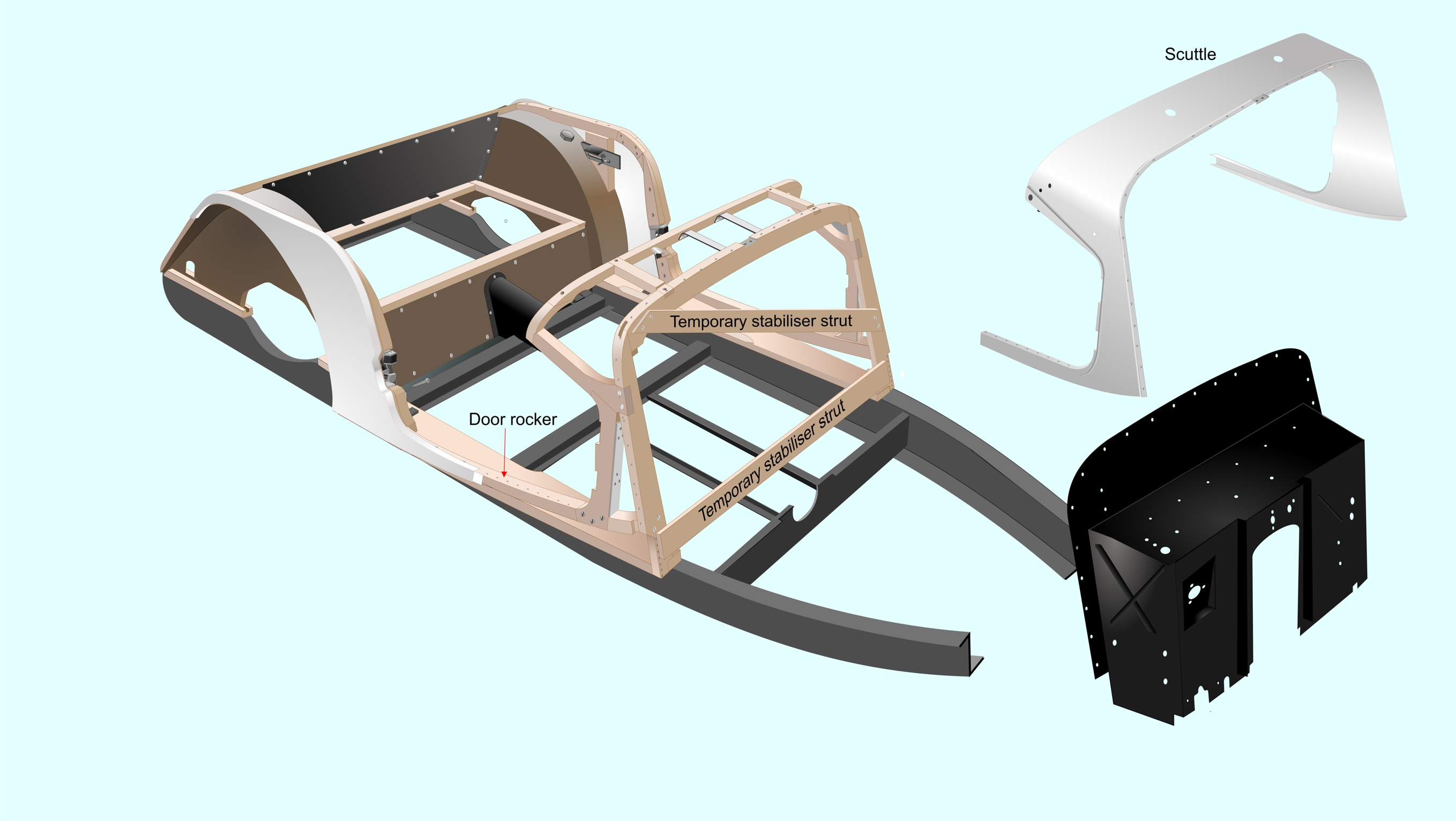 Stabilising the frame