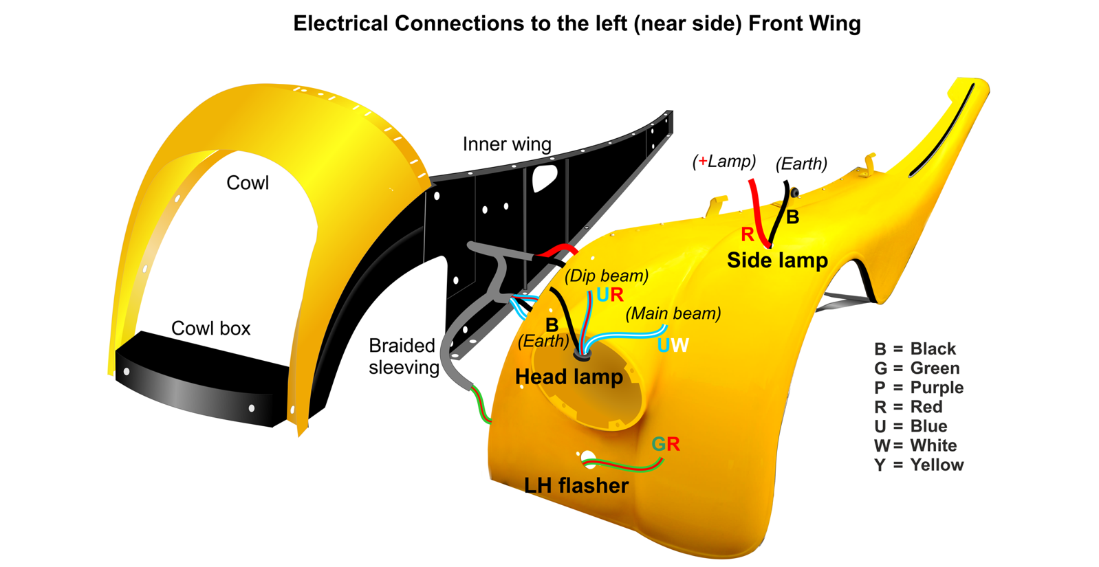 FrontWiringLeft.png