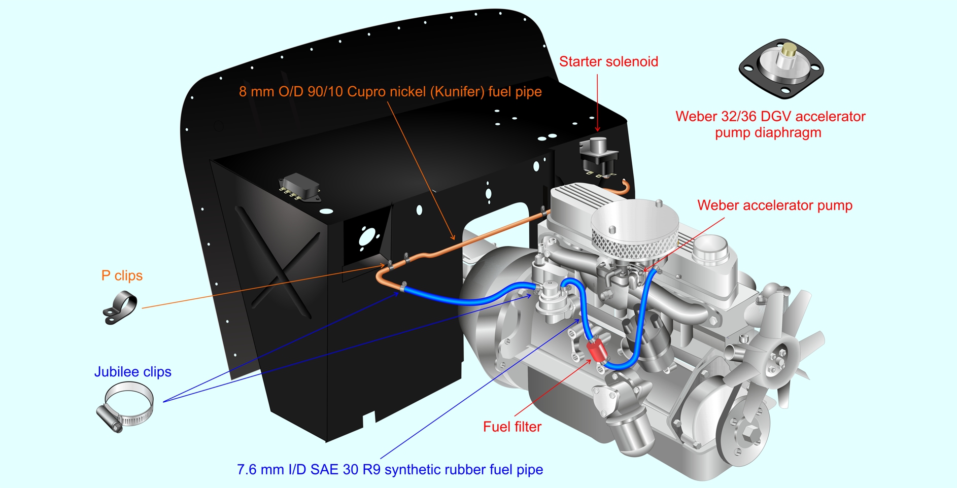FuelTank
