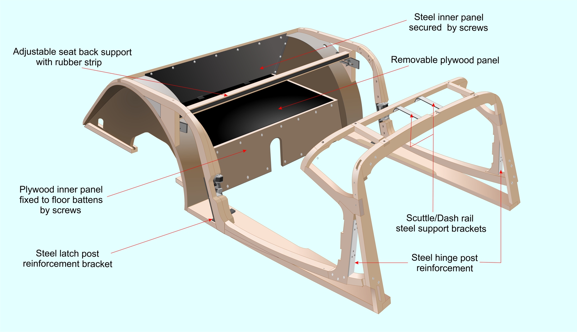 Wood frame front view