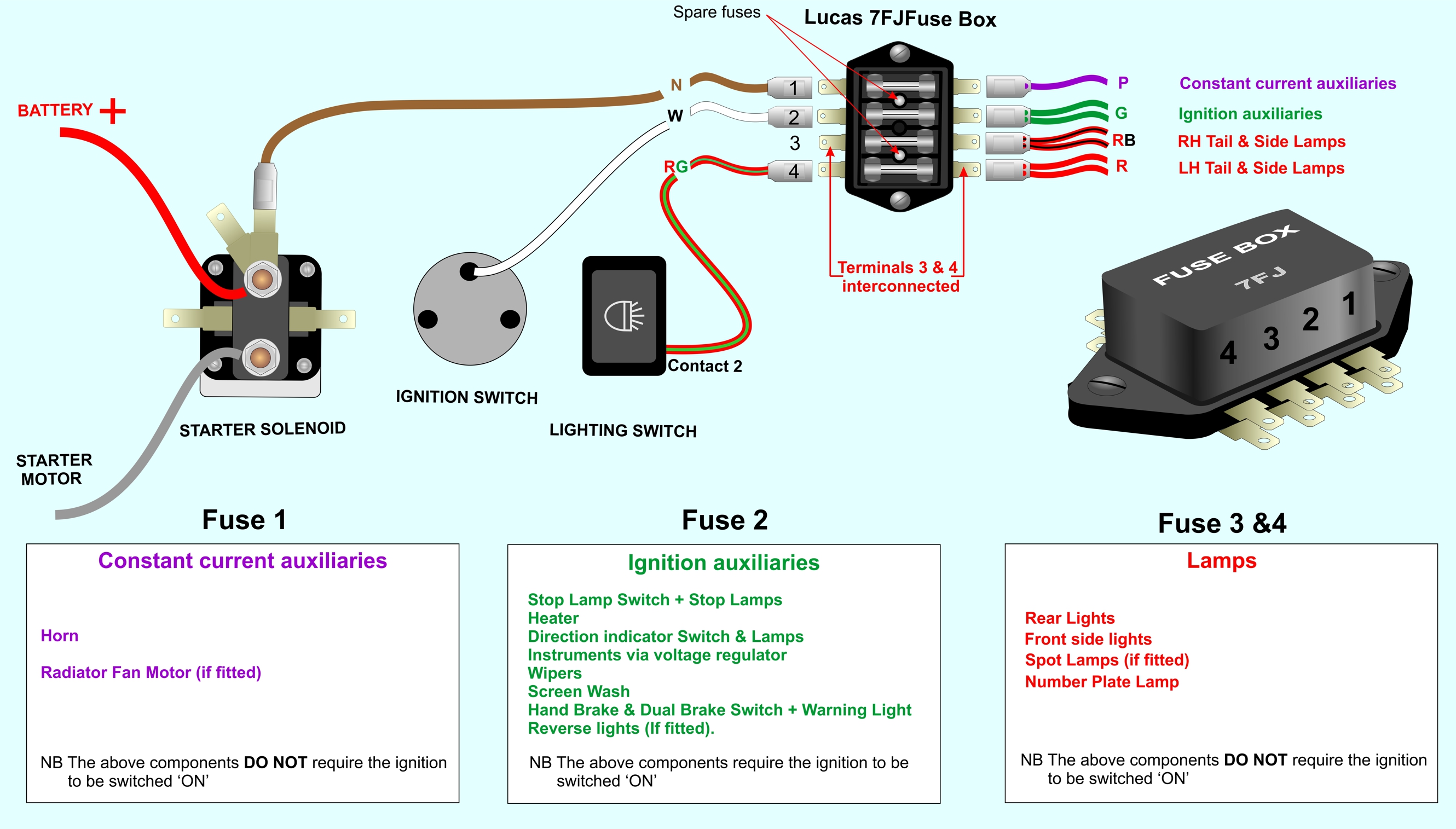 FuseBox.png