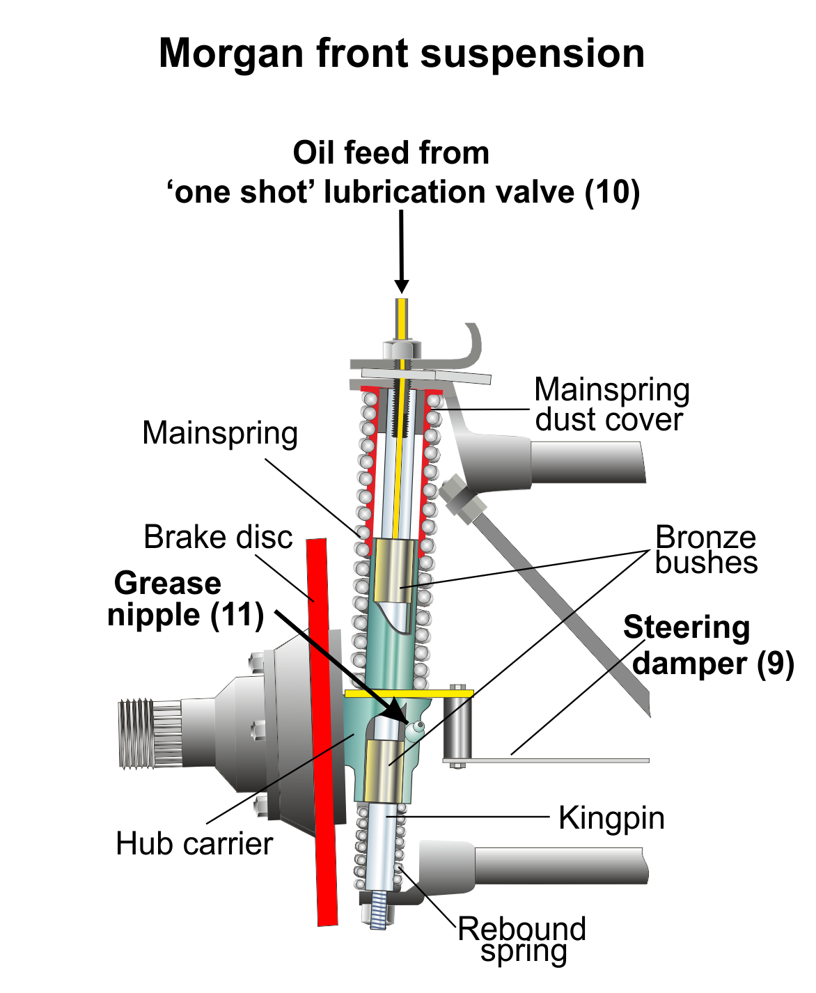HubGrease2.png