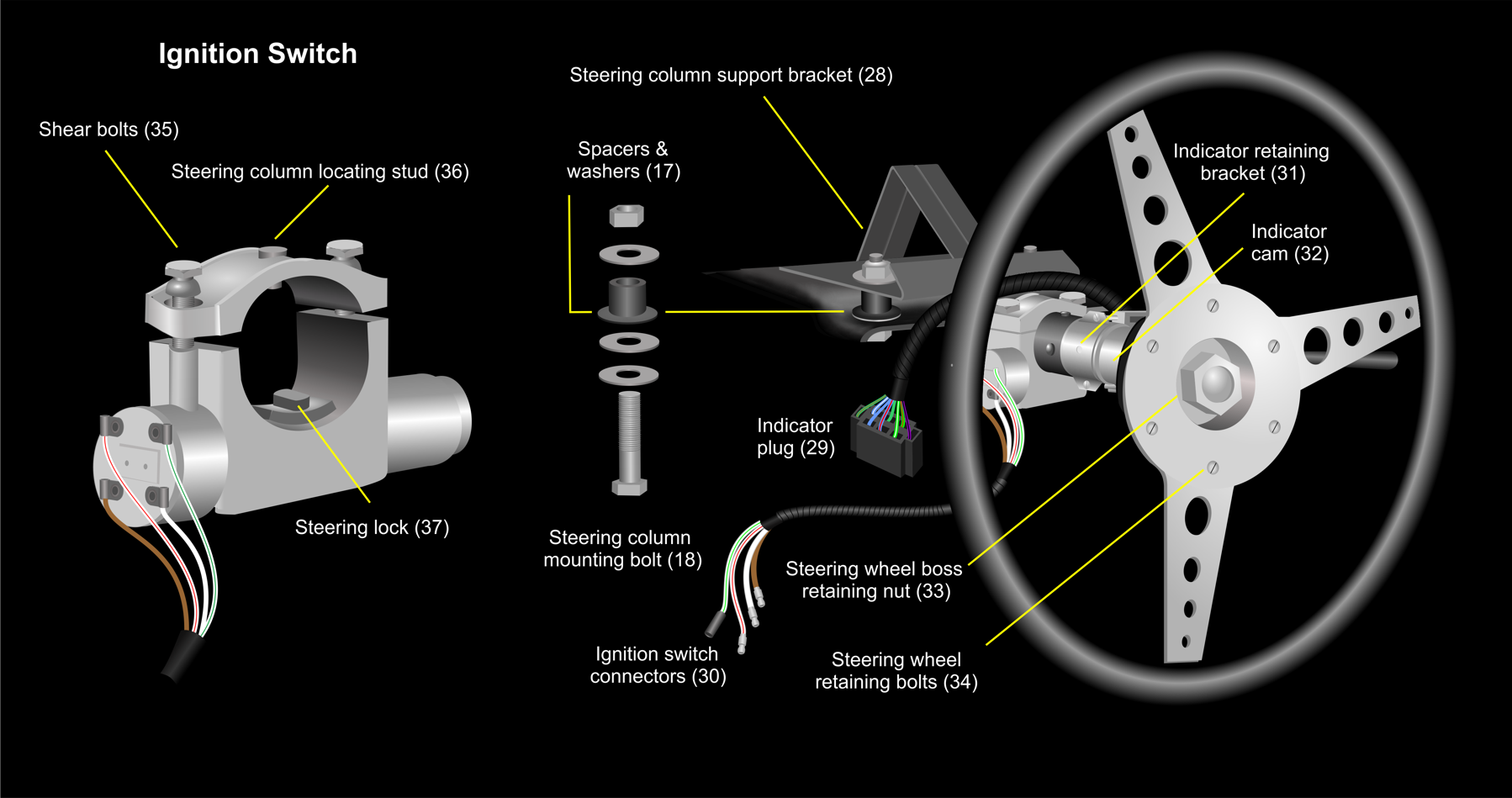 Diagram Indicator Mechanical