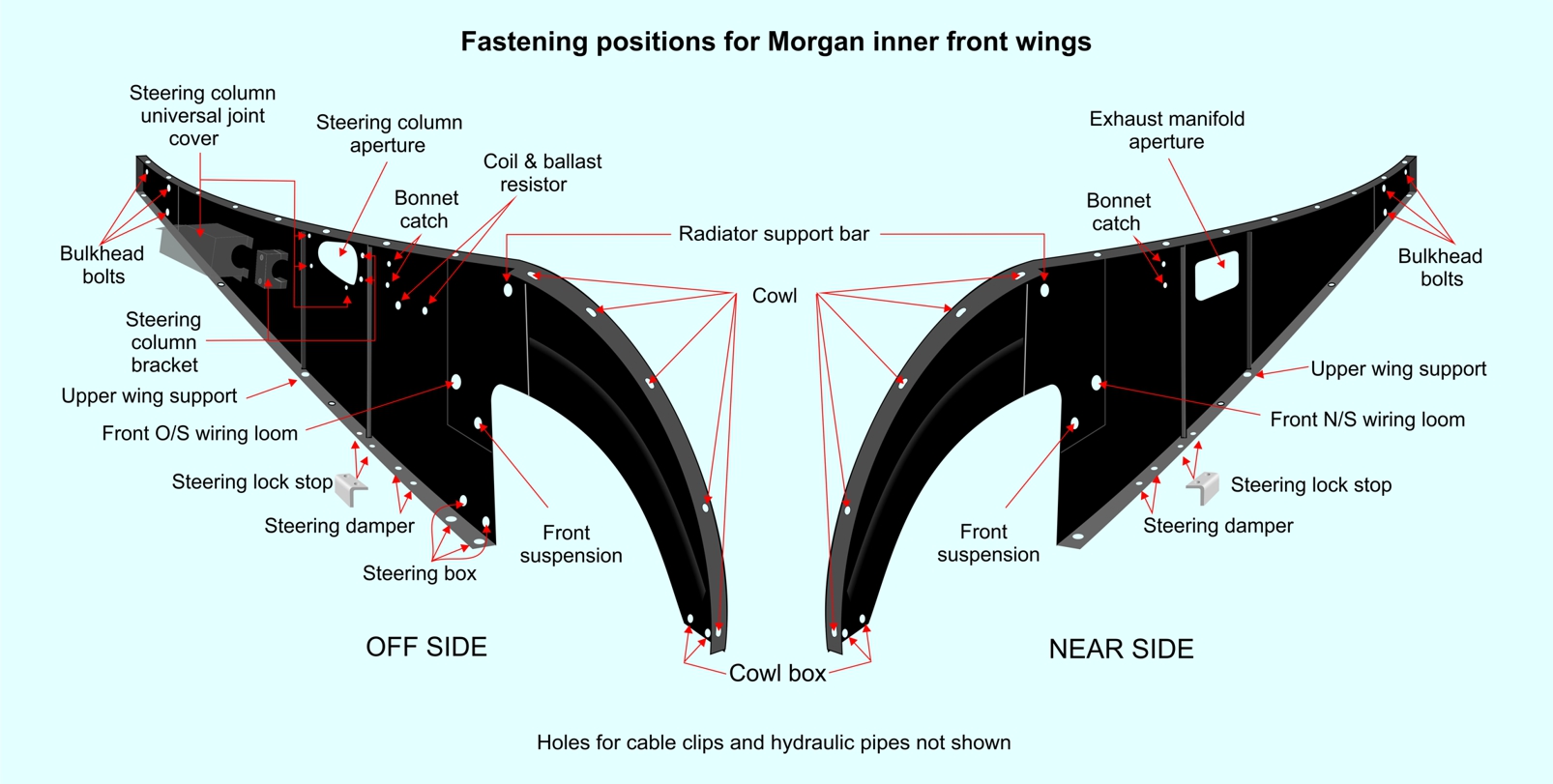 Morgan inner front wings