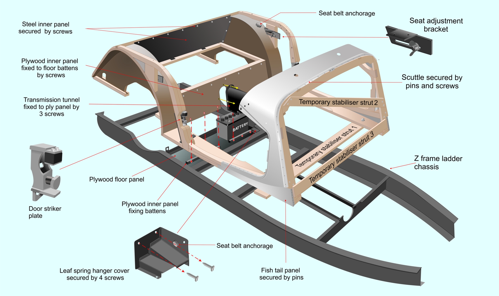 Mounting Ash Frame