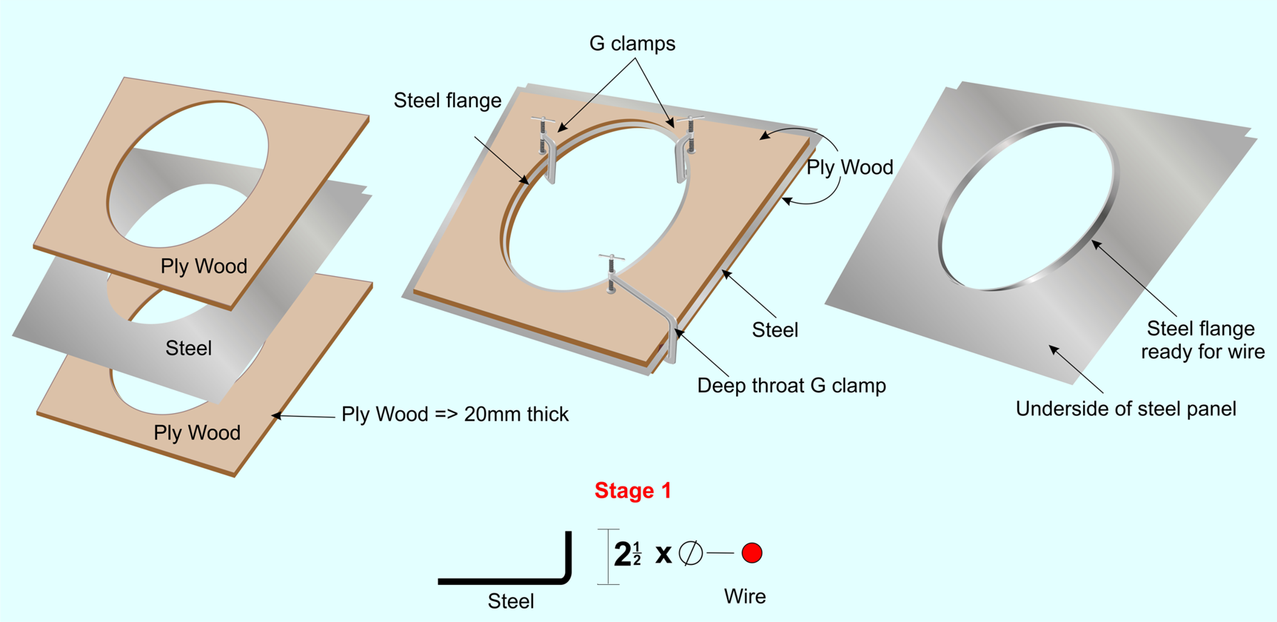 RearPanelFlange
