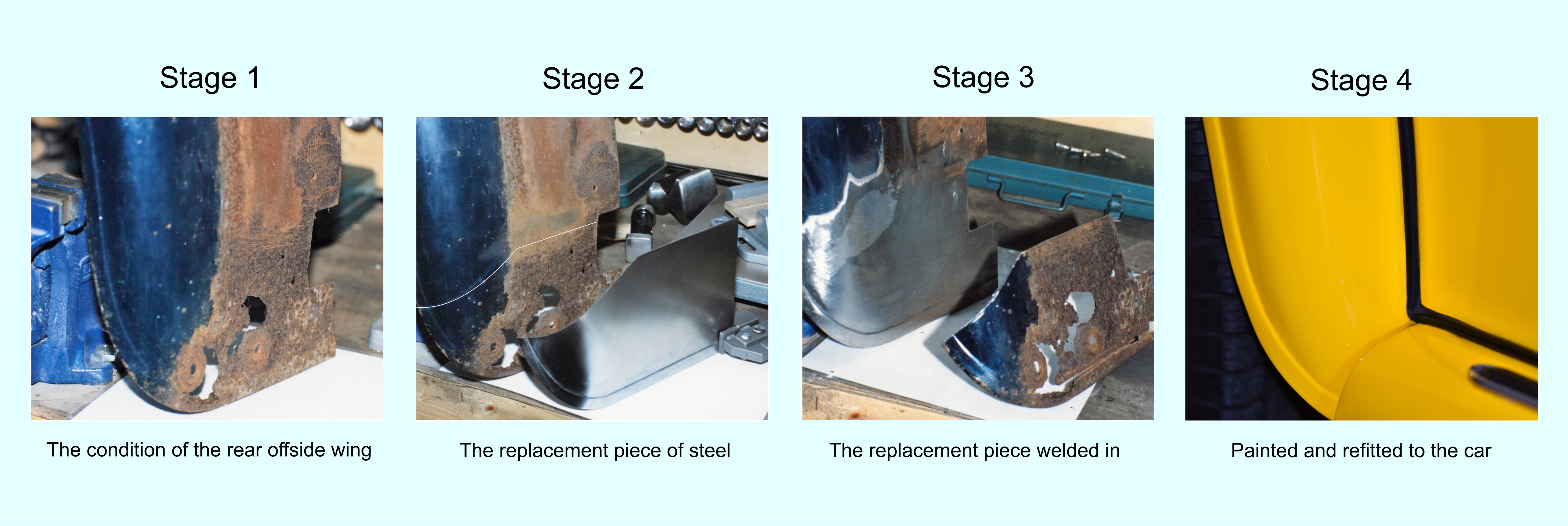 Types of welding joints