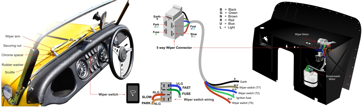 Removing wiper motor