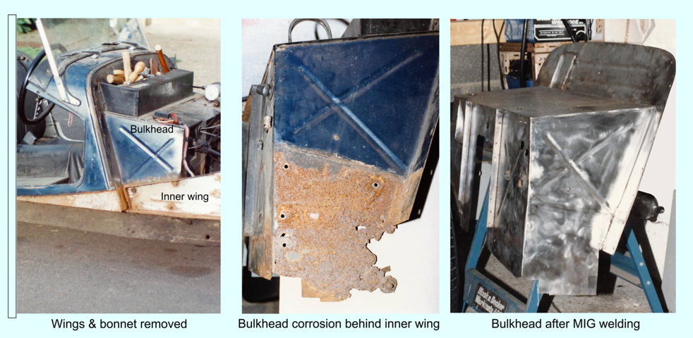 Repairing the Bulkhead