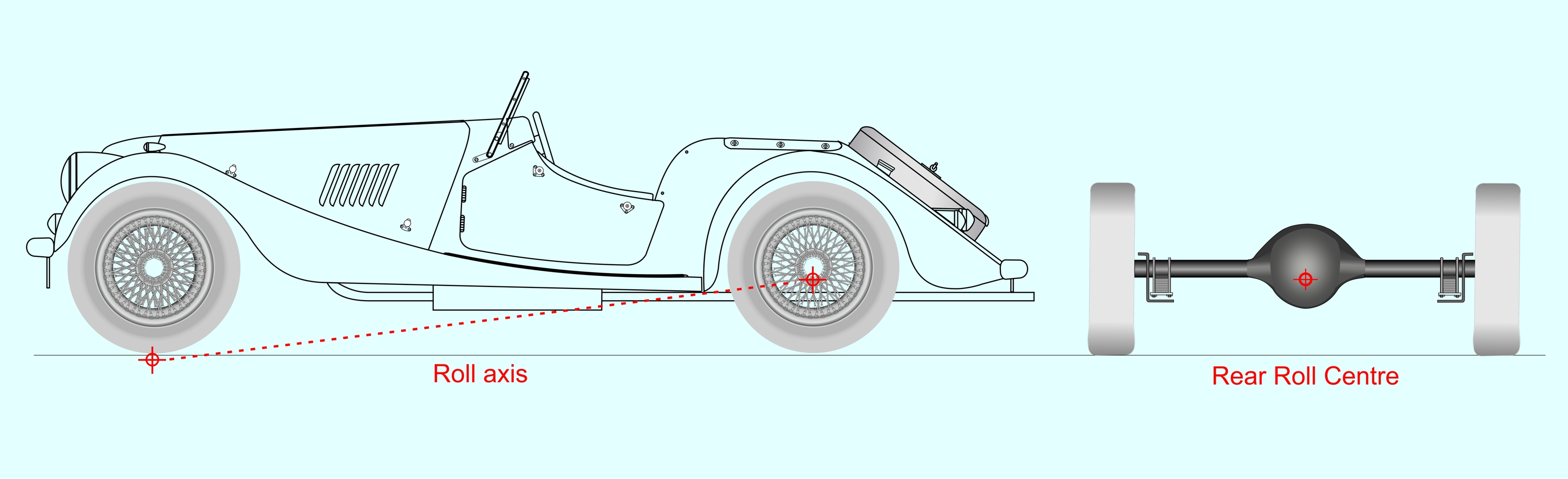 Rear suspension geometry