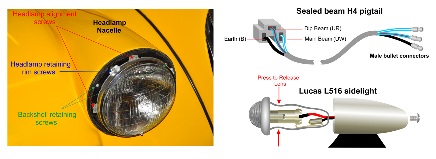 Sealed Beam.png