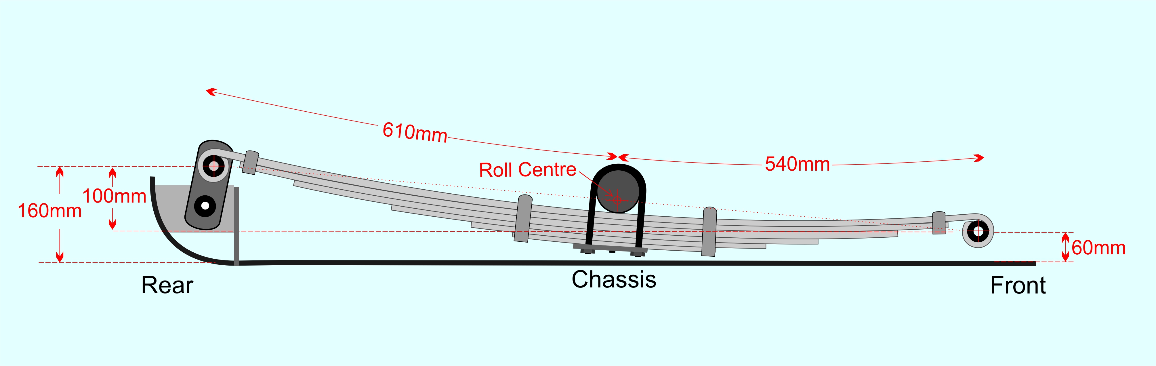 Rear suspension geometry