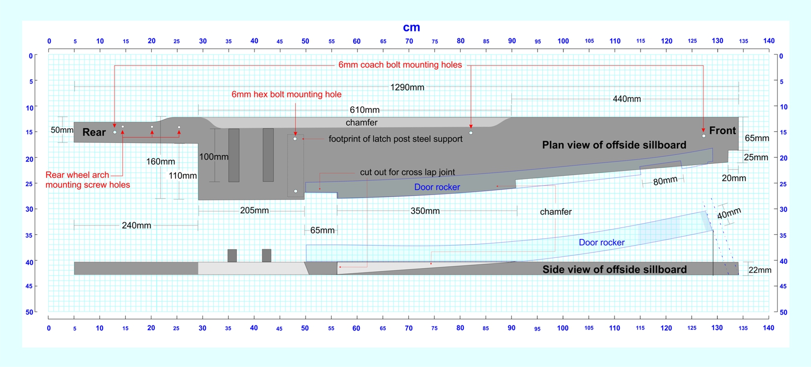 Sill Board