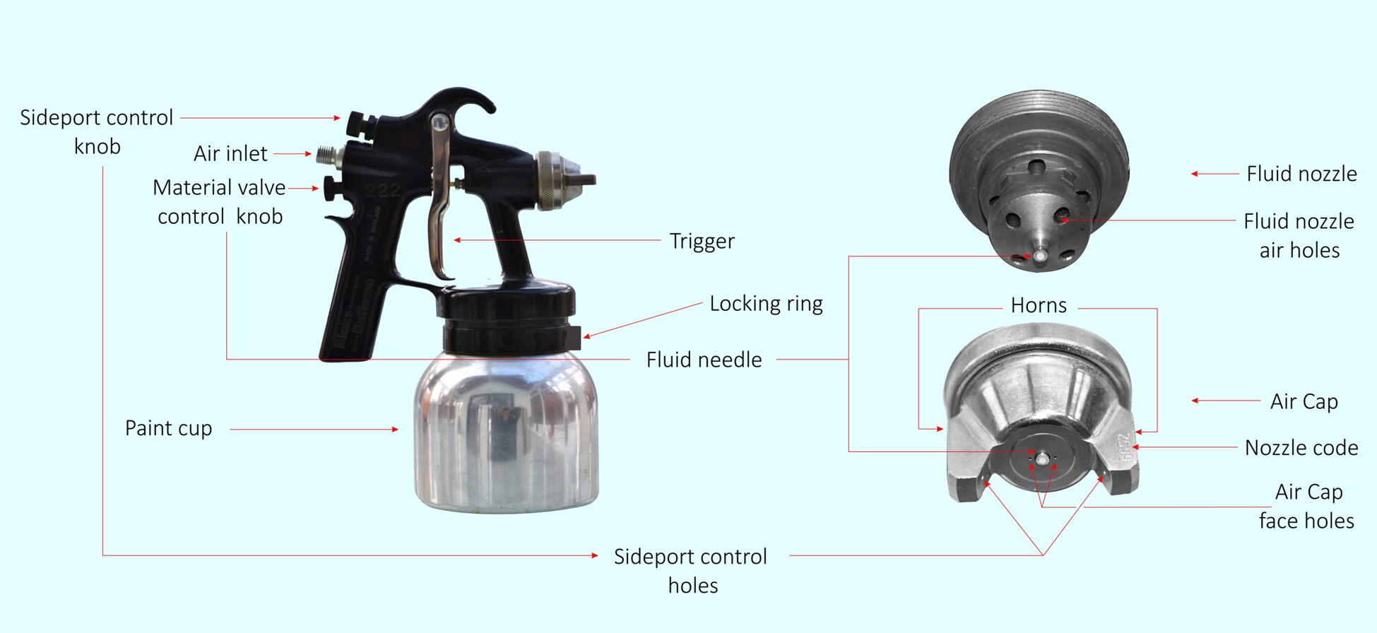 Siphon type spray gun