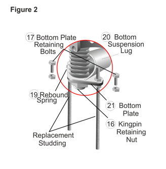 SusFig2.png