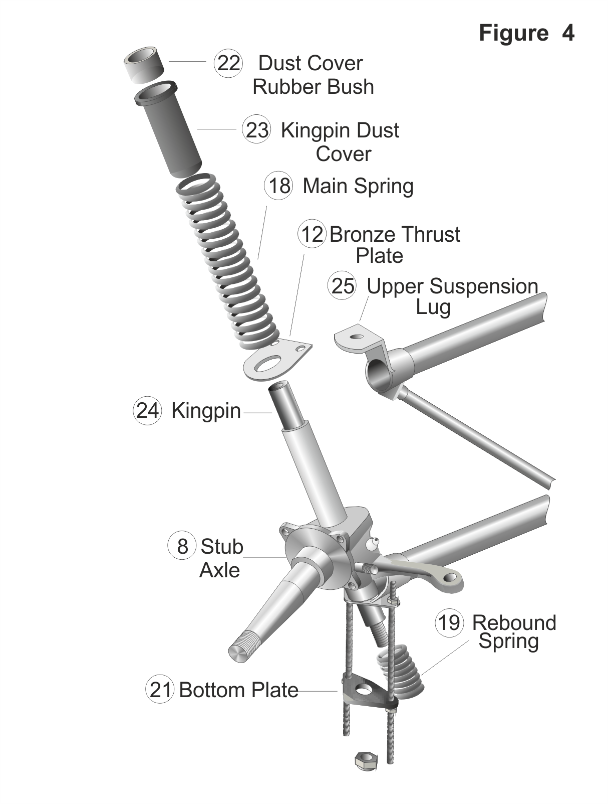 Suspension Diag4