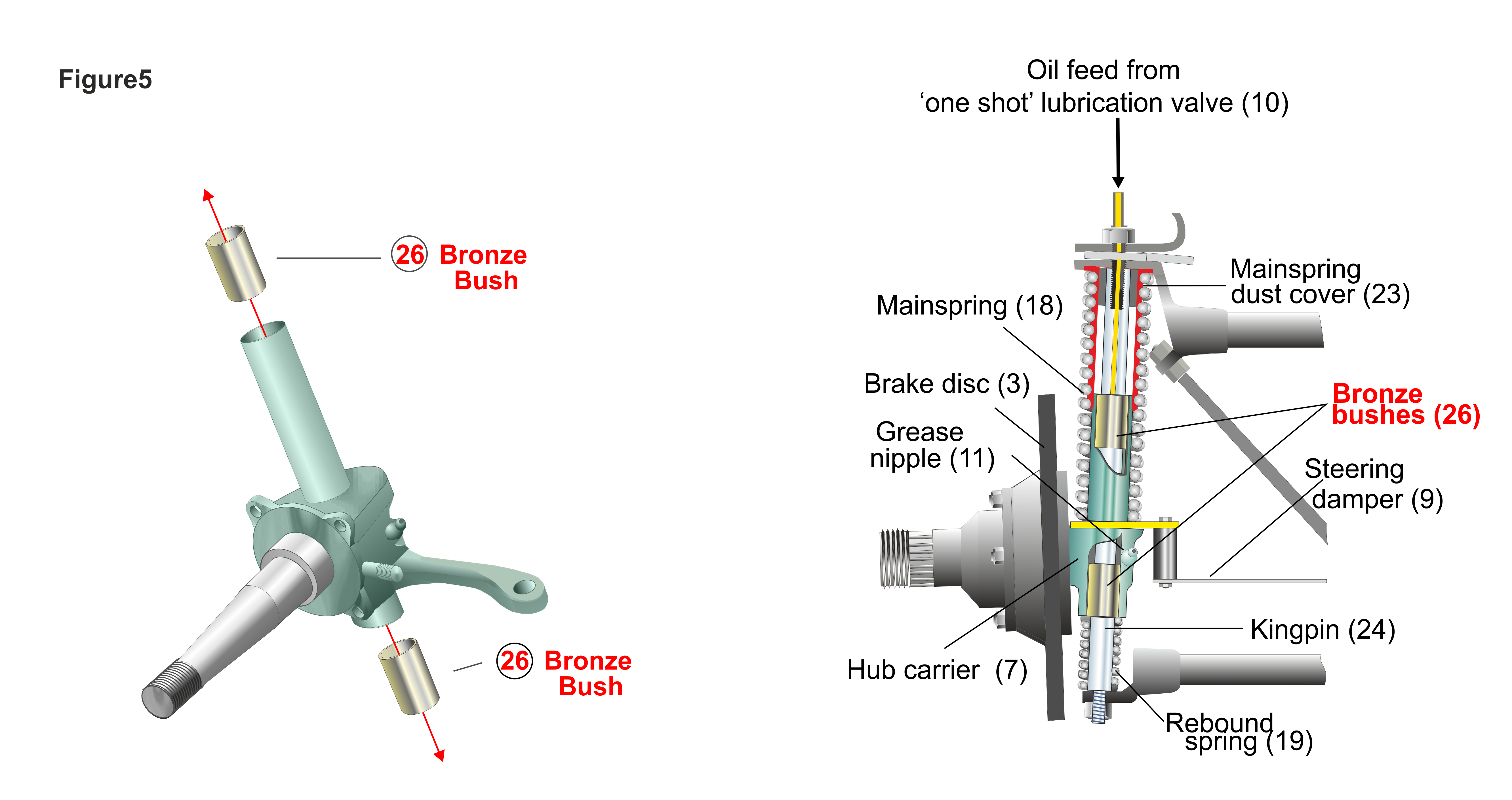 Suspension Diag5