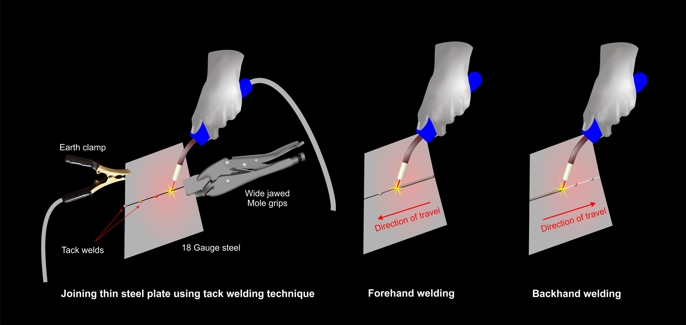 Tack welding