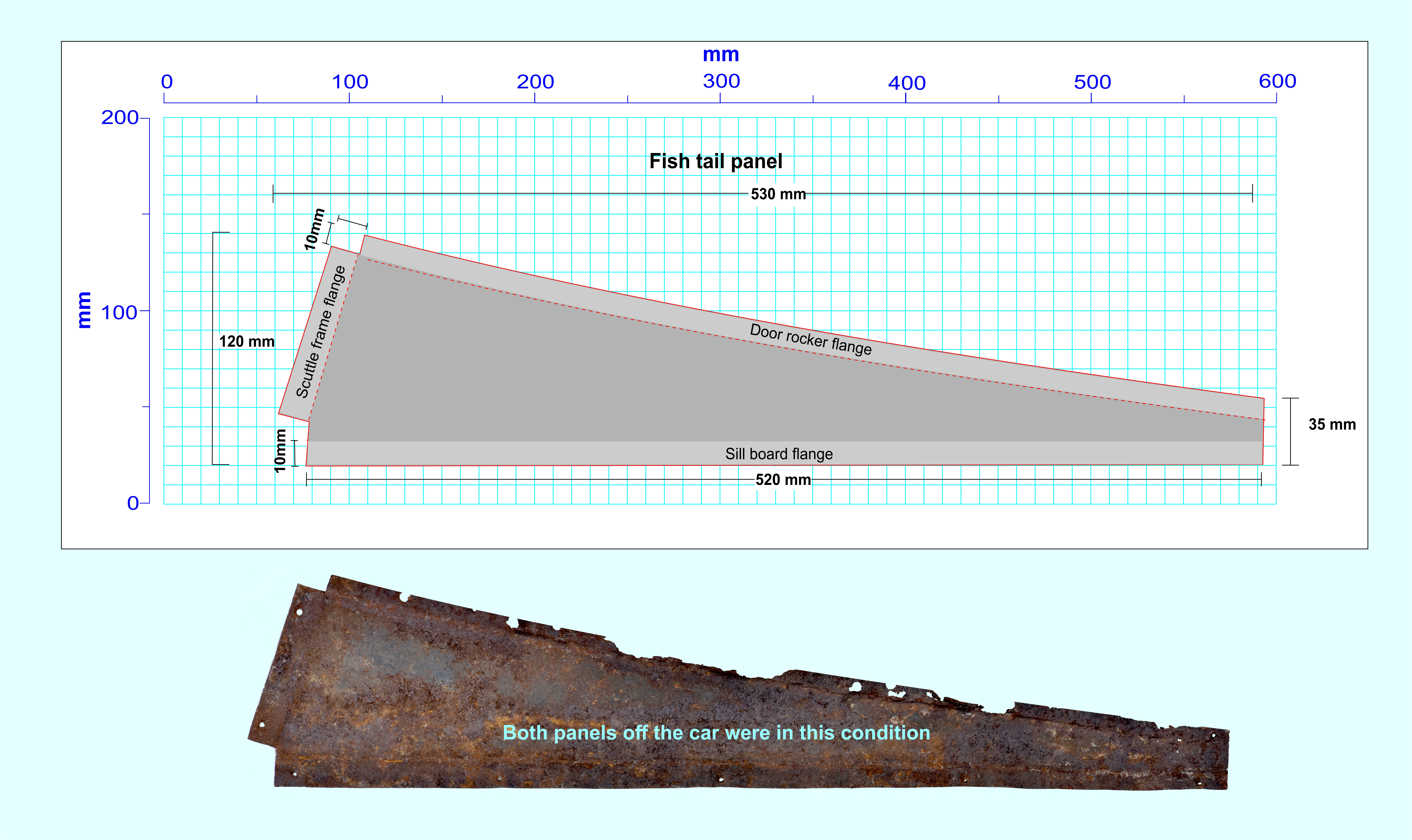 Making the triangular fillet plate