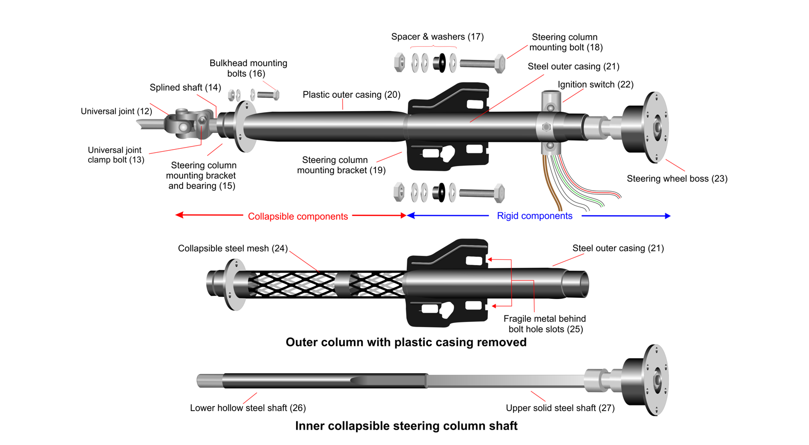 UpperSteering