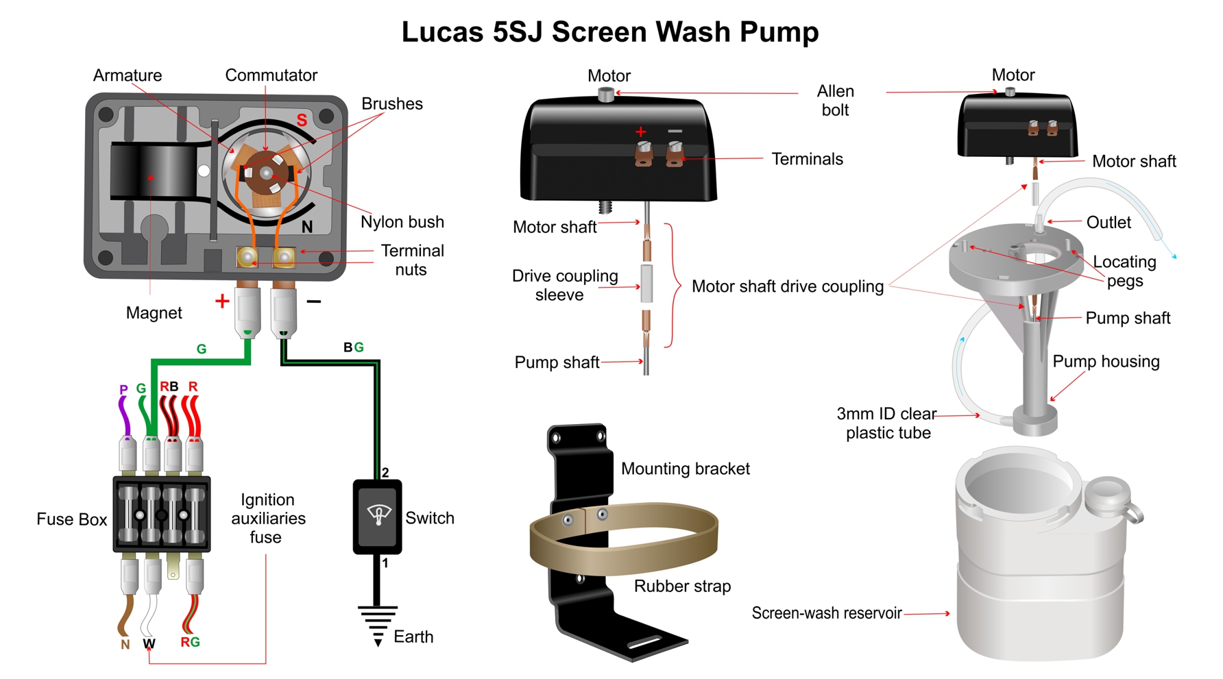 Lucas5SG Wash Wipe Pump