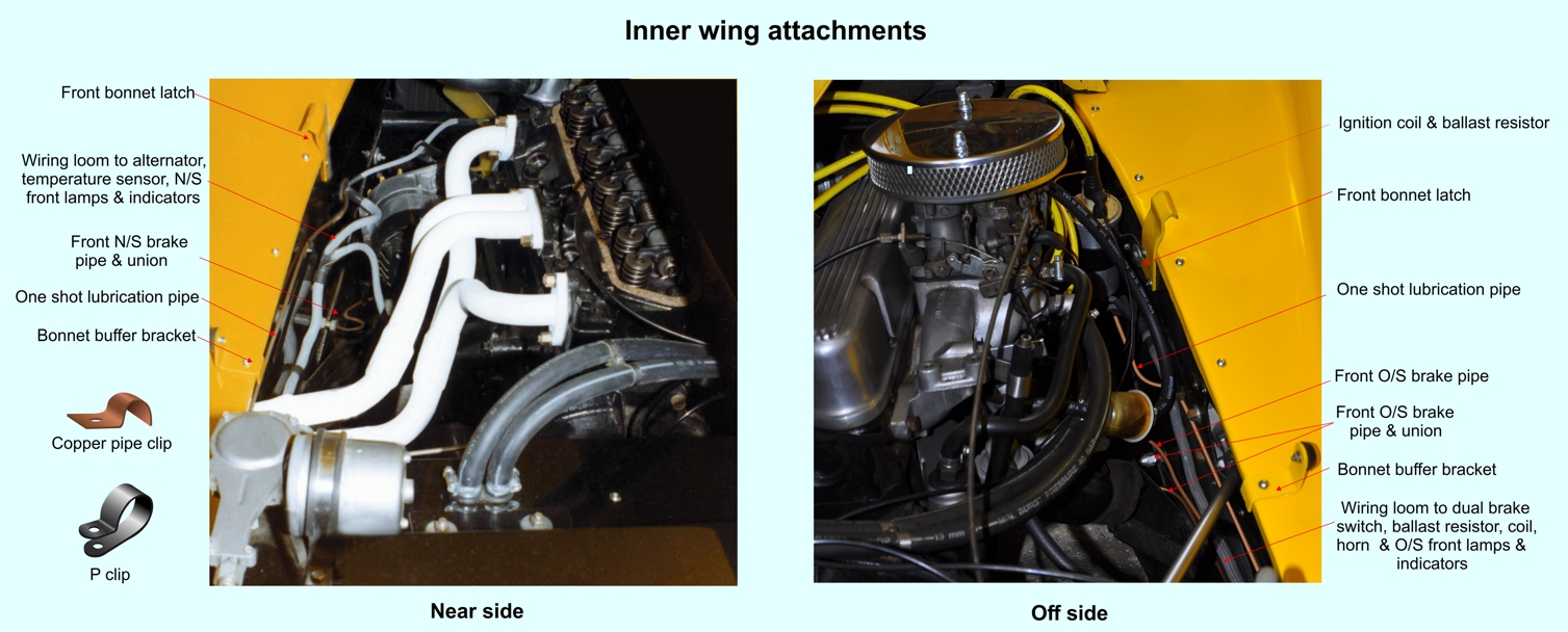 Picture of inner front wing components