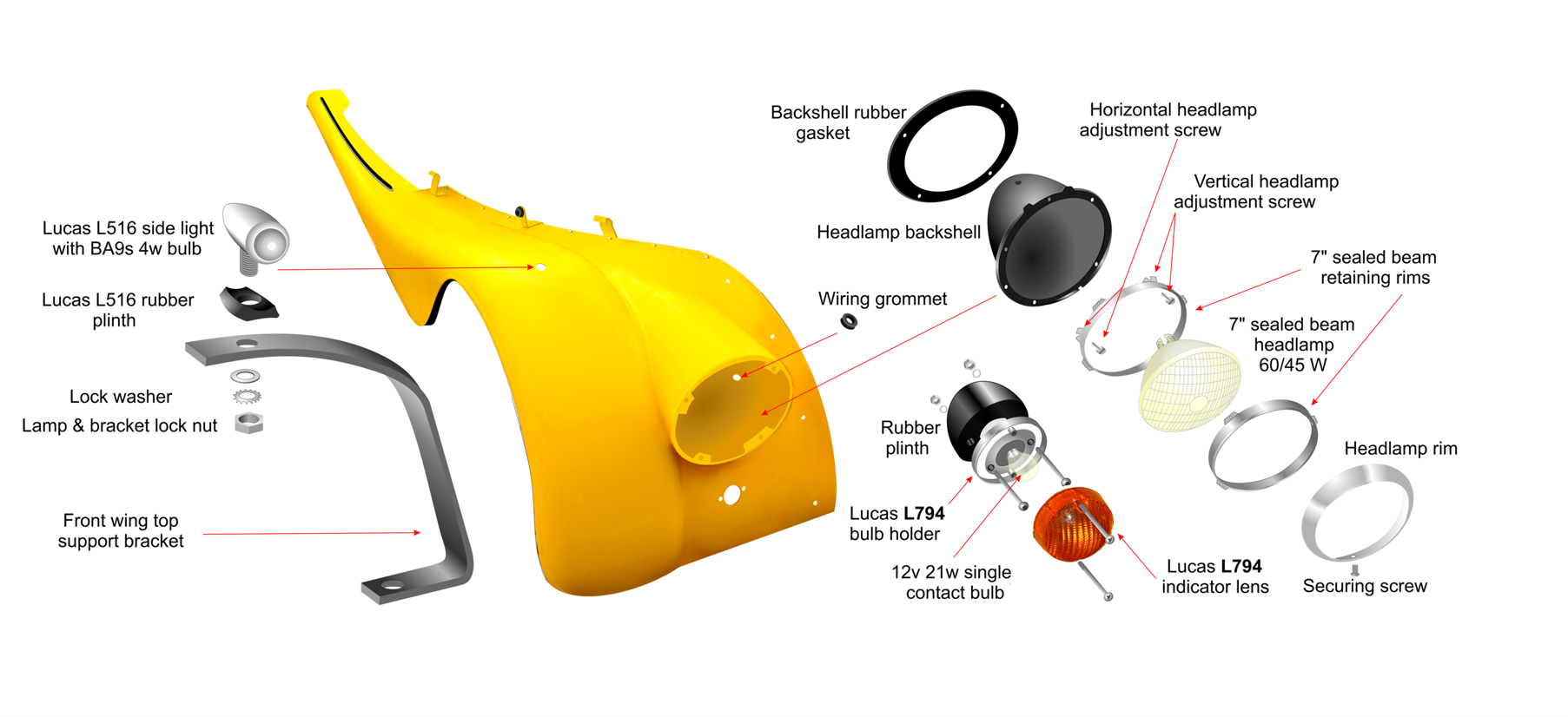Wing Lamps
