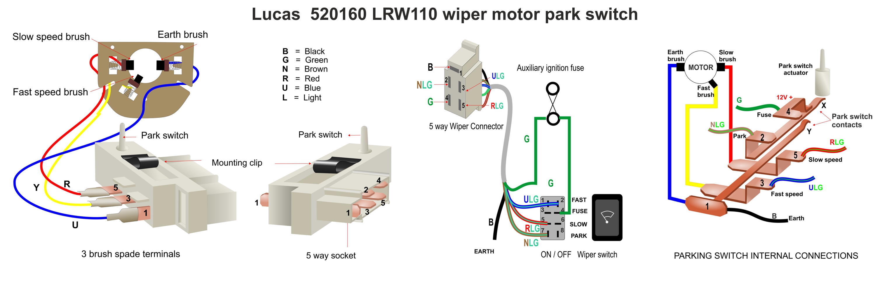 Windscreen wiper motor