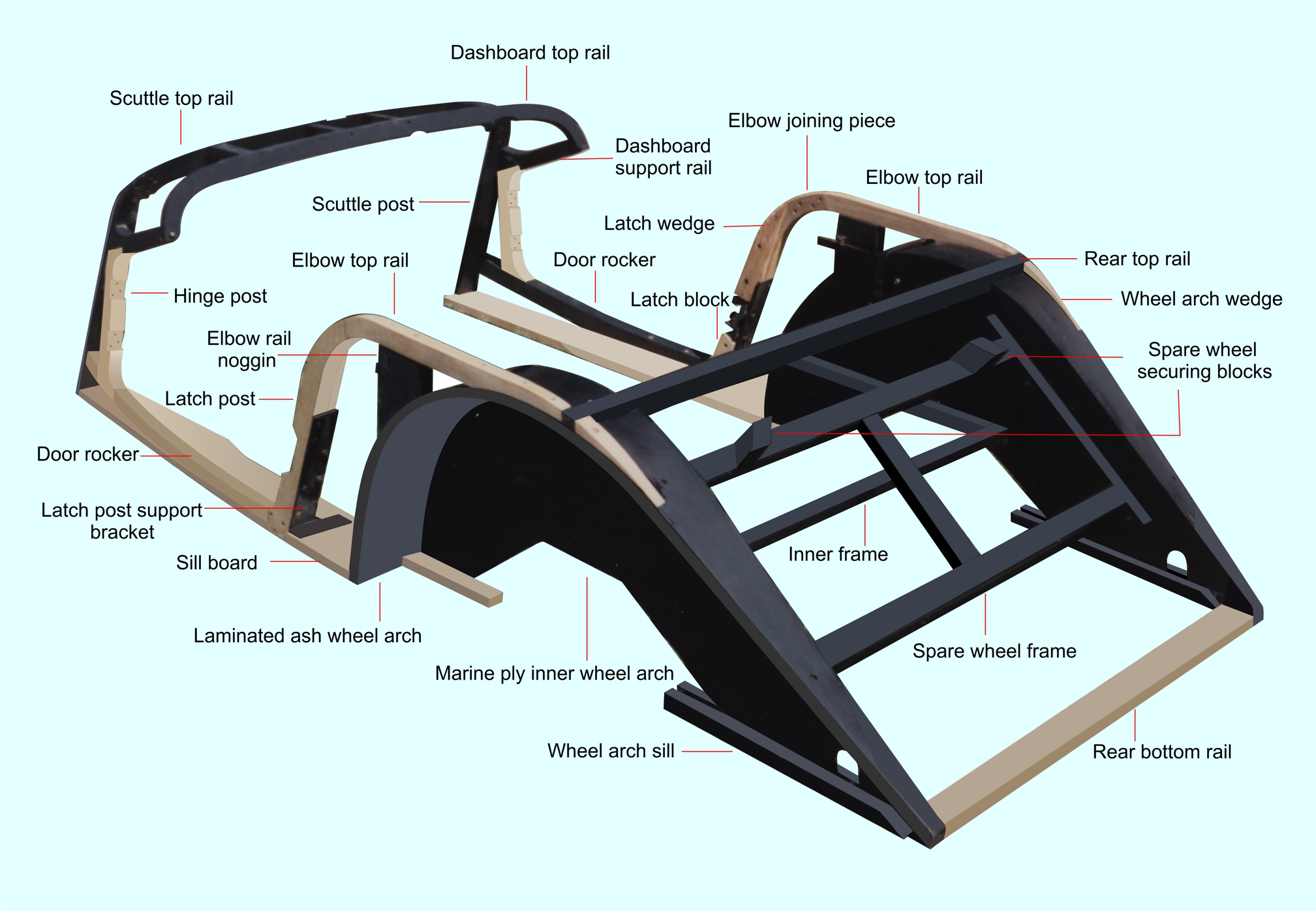 Ash Frame